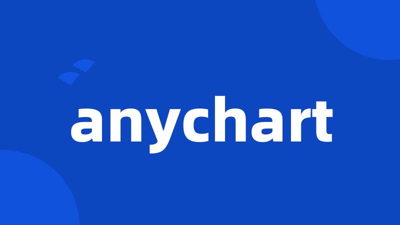 anychart