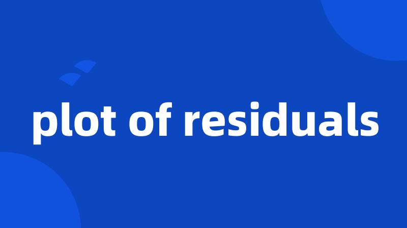 plot of residuals