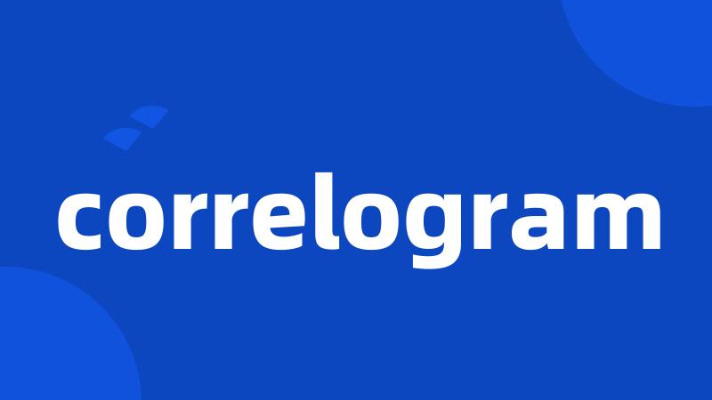 correlogram