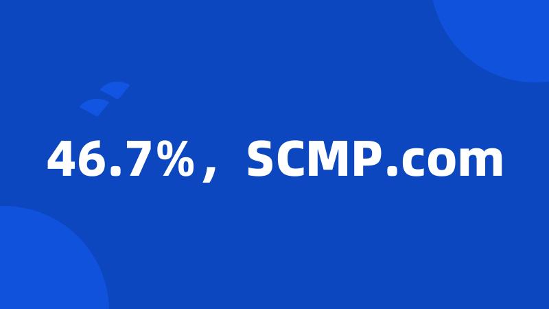 46.7%，SCMP.com