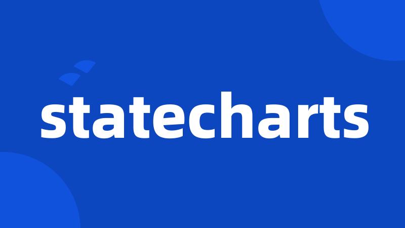 statecharts