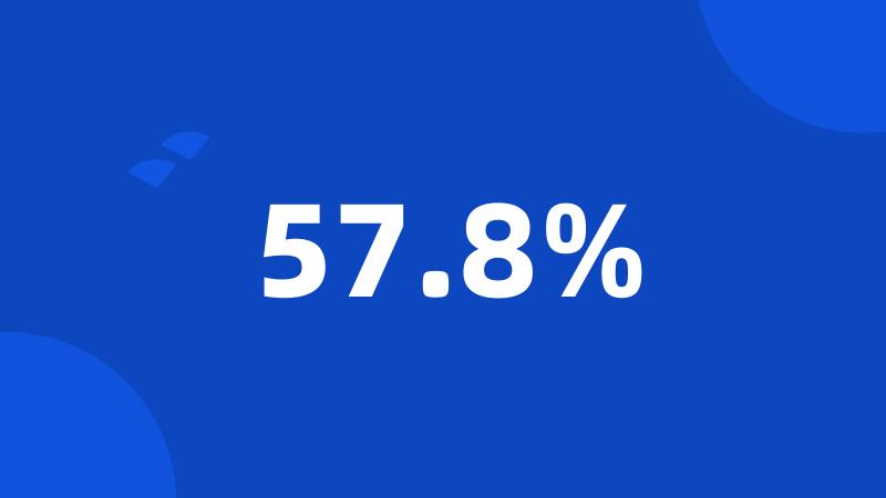 57.8%